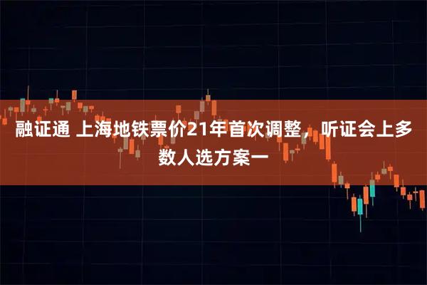 融证通 上海地铁票价21年首次调整，听证会上多数人选方案一